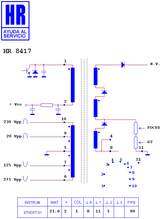 Schematic diagram for HR 8417