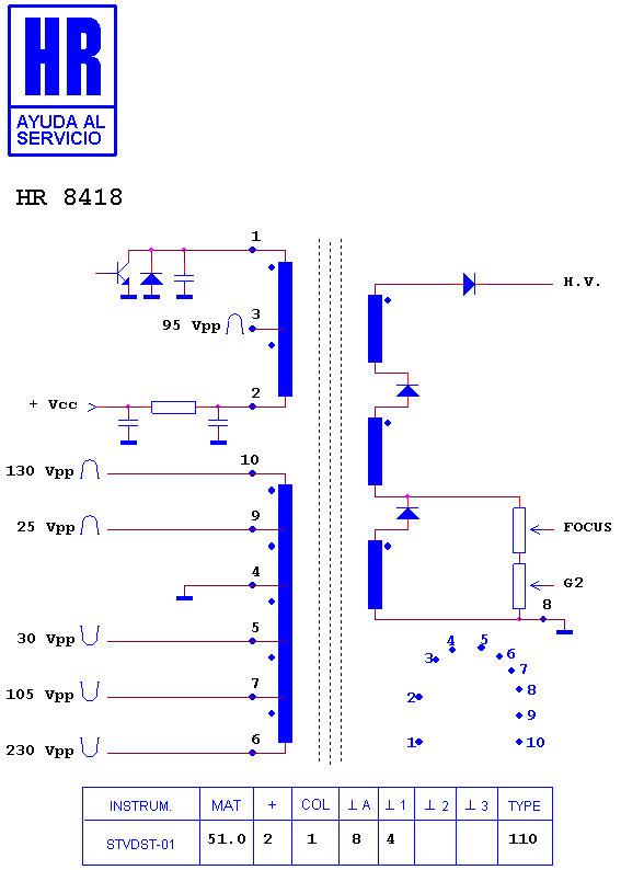 Schematic diagram for HR 8418