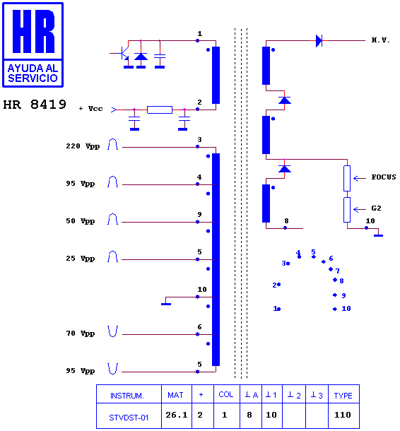 Schematic diagram for HR 8419