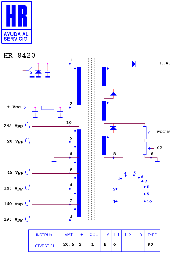 Schematic diagram for HR 8420