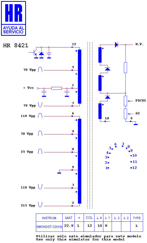 Schematic diagram for HR 8421