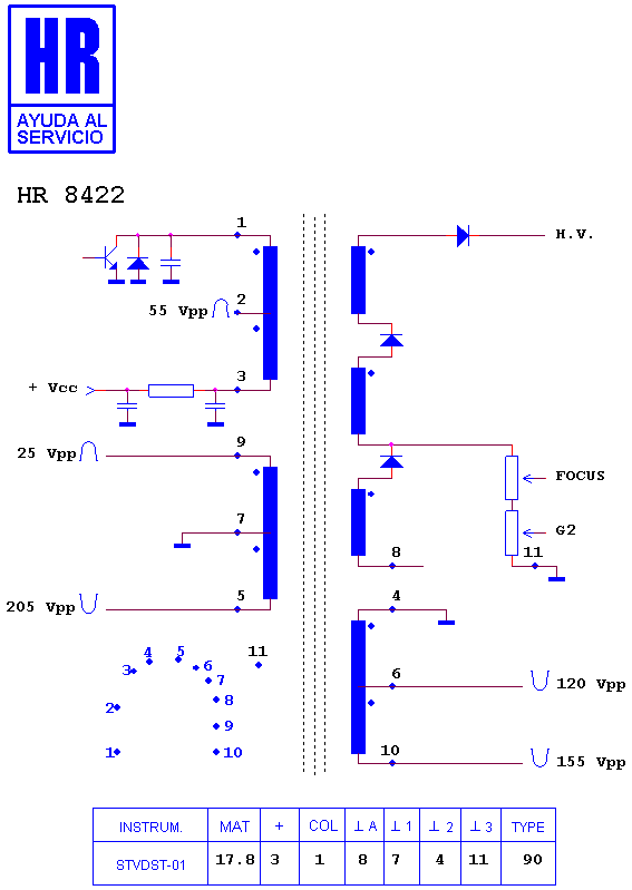 Schematic diagram for HR 8422