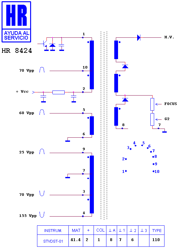Schematic diagram for HR 8424