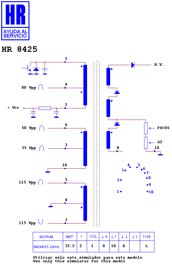 Schematic diagram for HR 8425