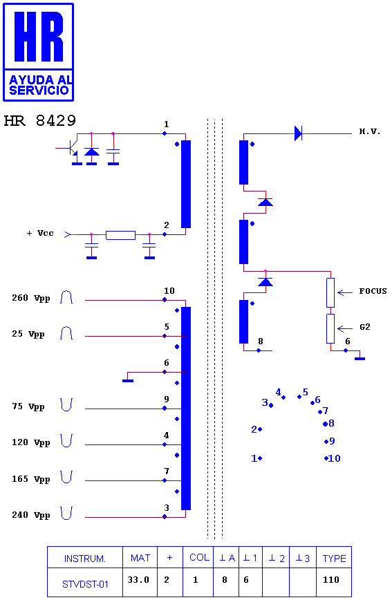 Schematic diagram for HR 8429