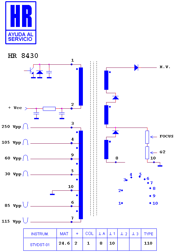 Schematic diagram for HR 8430