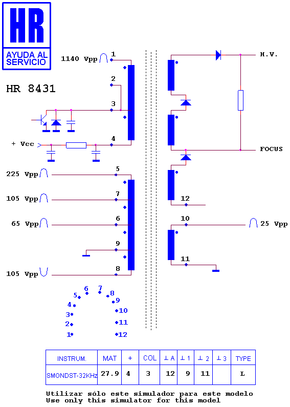 Schematic diagram for HR 8431