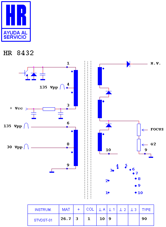 Schematic diagram for HR 8432