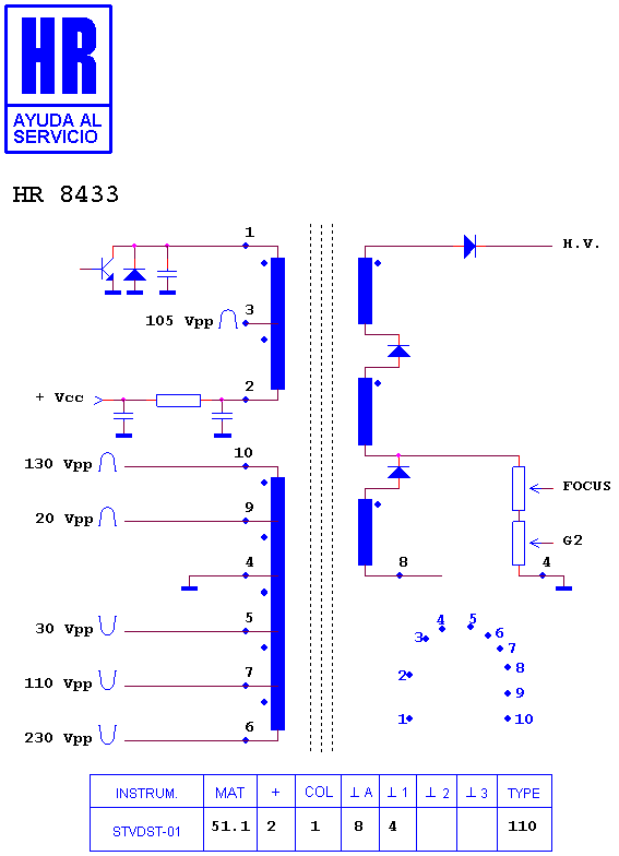 Schematic diagram for HR 8433