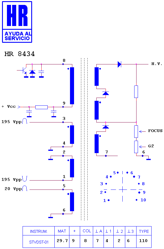 Schematic diagram for HR 8434
