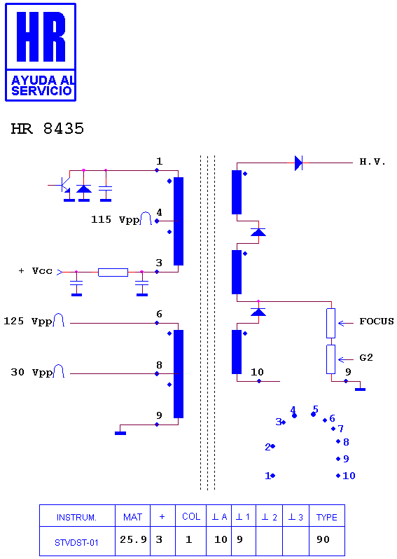 Schematic diagram for HR 8435