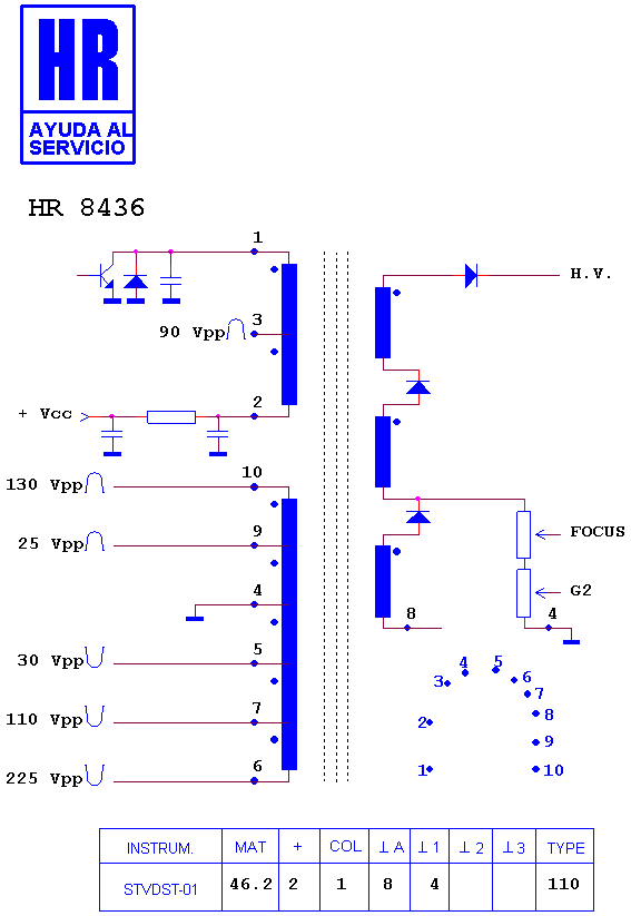 Schematic diagram for HR 8436