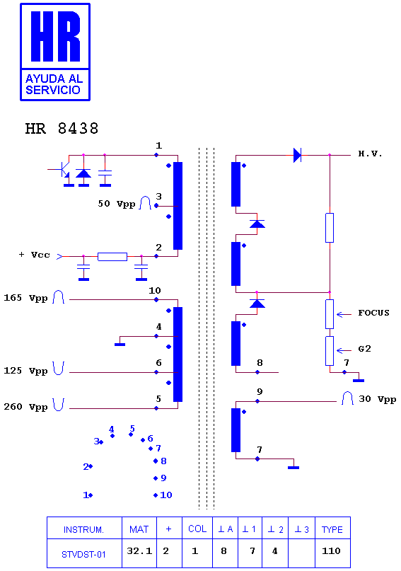 Schematic diagram for HR 8438