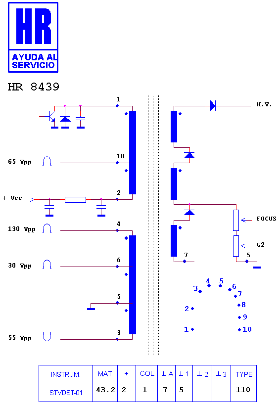 Schematic diagram for HR 8439