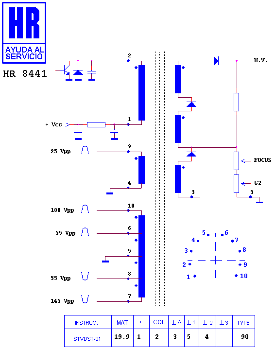Schematic diagram for HR 8441