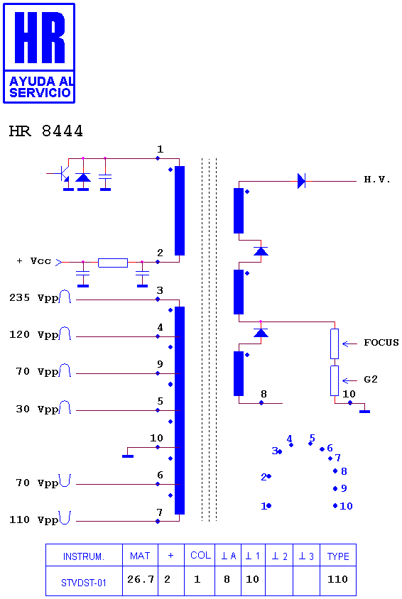 Schematic diagram for HR 8444