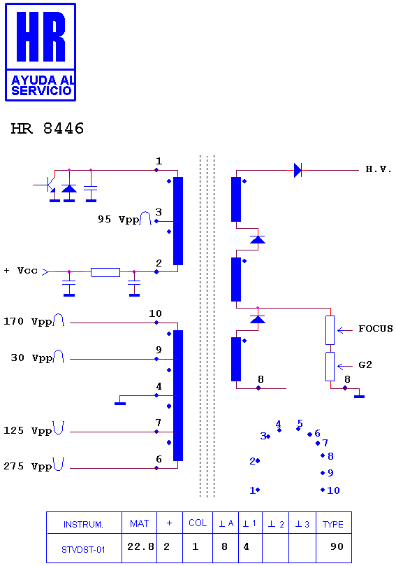 Schematic diagram for HR 8446