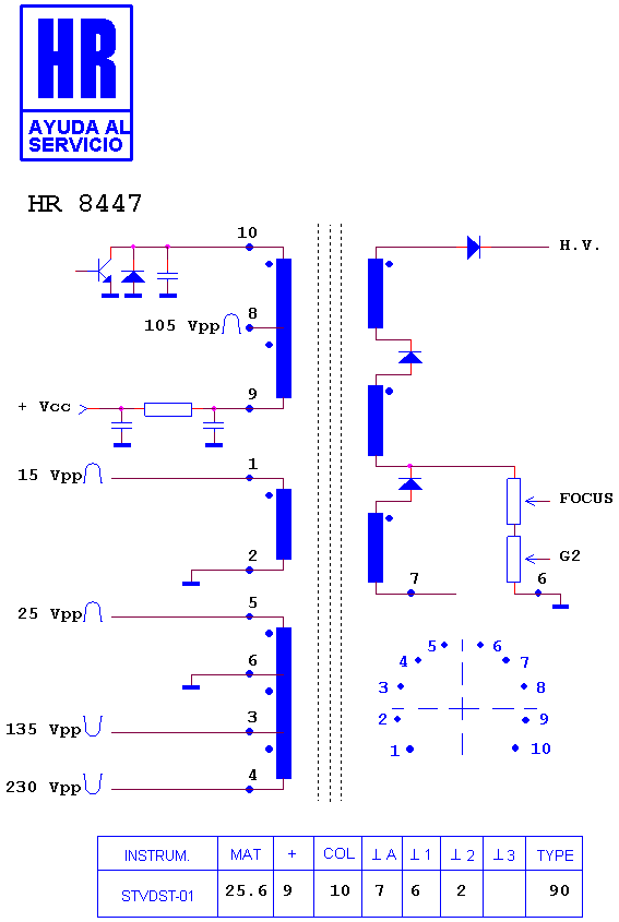 Schematic diagram for HR 8447