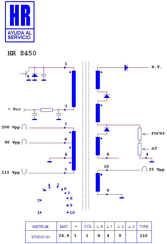 Schematic diagram for HR 8450