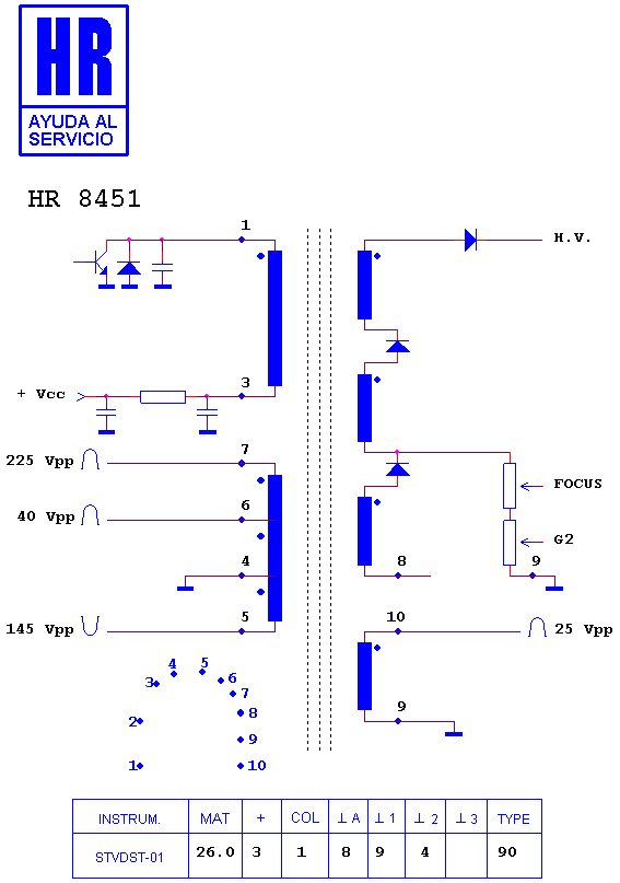 Schematic diagram for HR 8451
