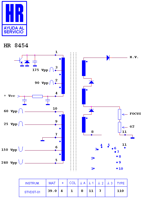 Schematic diagram for HR 8454