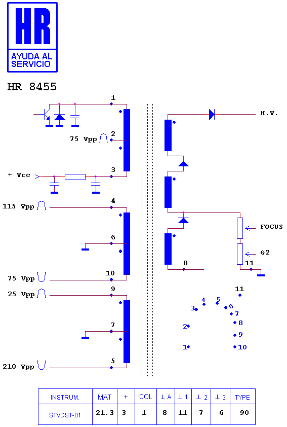 Schematic diagram for HR 8455