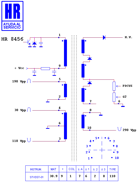 Schematic diagram for HR 8456