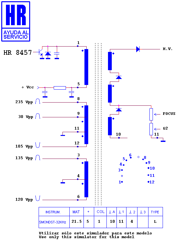 Schematic diagram for HR 8457