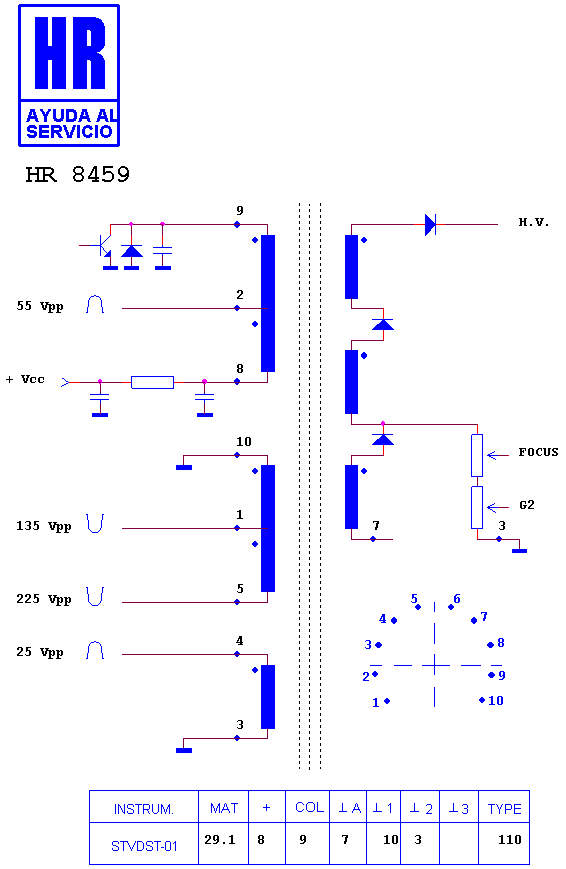 Schematic diagram for HR 8459