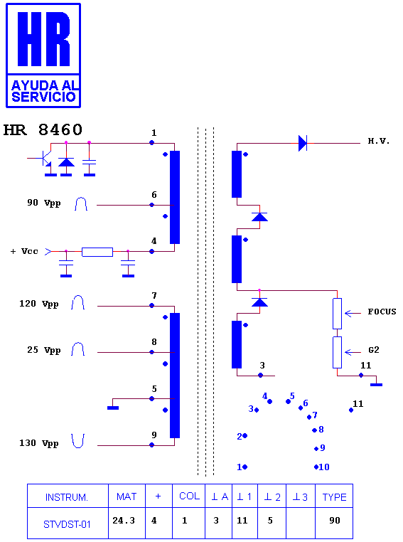 Schematic diagram for HR 8460
