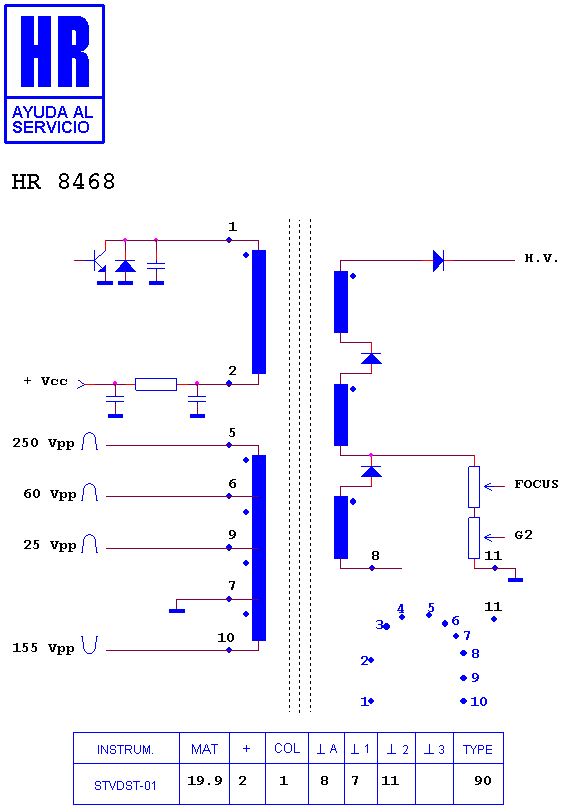 Schematic diagram for HR 8468