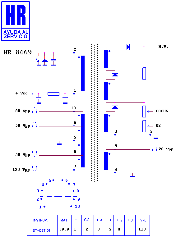 Schematic diagram for HR 8469