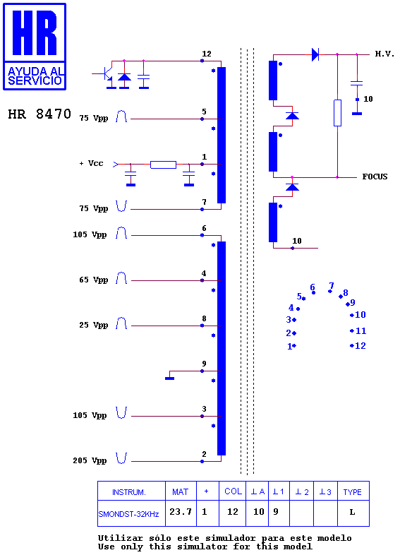 Schematic diagram for HR 8470