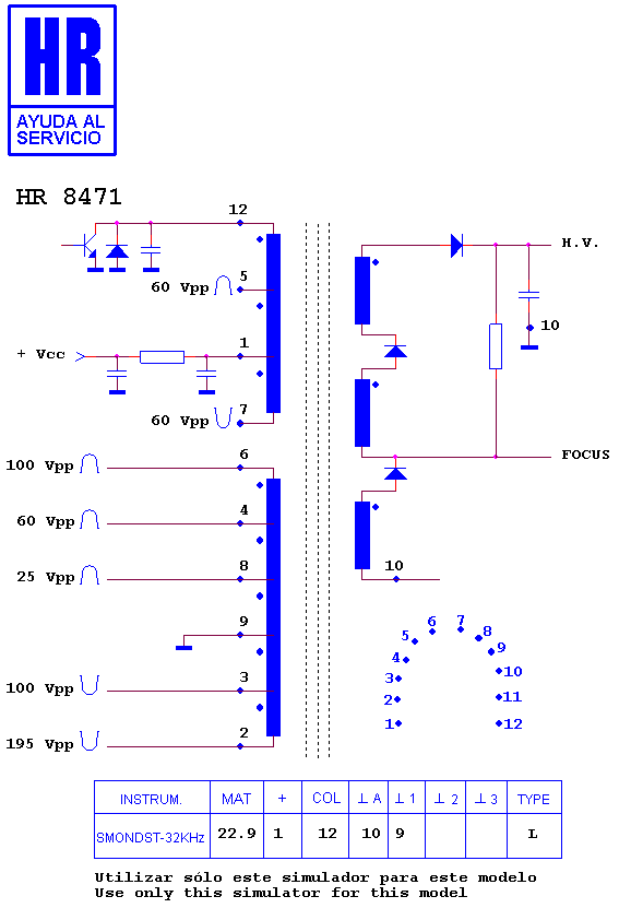 Schematic diagram for HR 8471