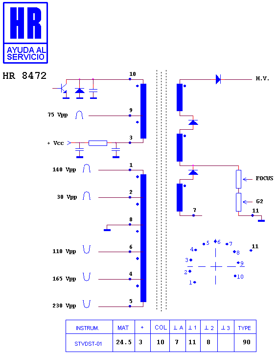 Schematic diagram for HR 8472