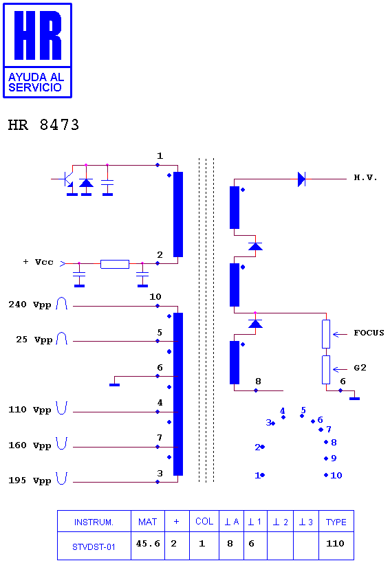 Schematic diagram for HR 8473