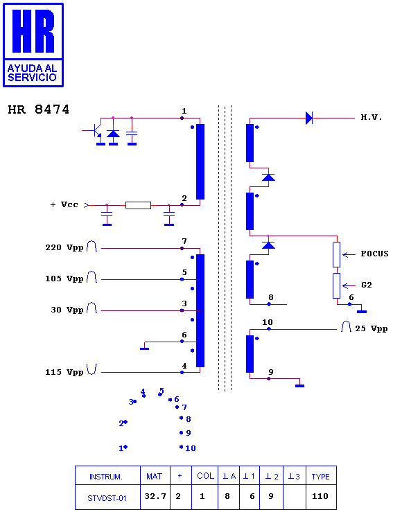 Schematic diagram for HR 8474