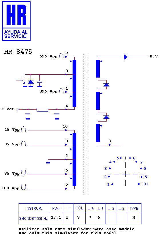 Schematic diagram for HR 8475