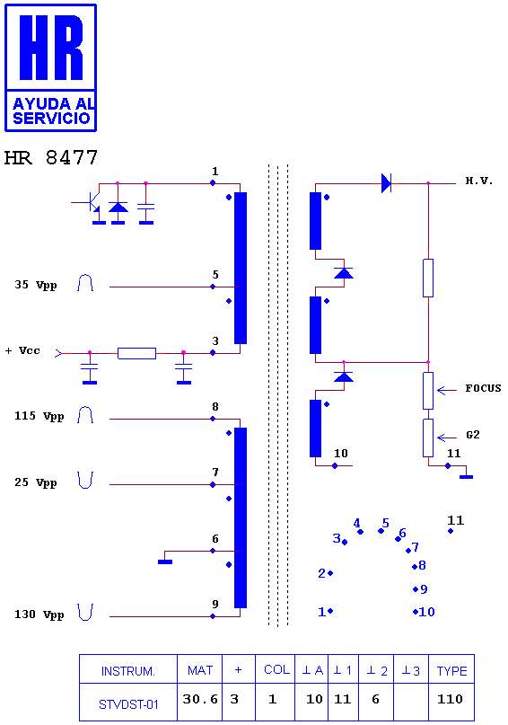 Schematic diagram for HR 8477