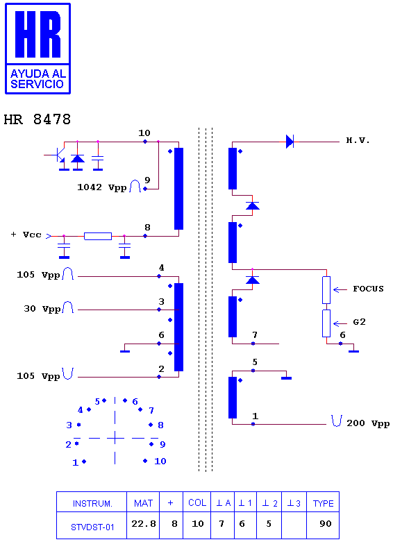 Schematic diagram for HR 8478