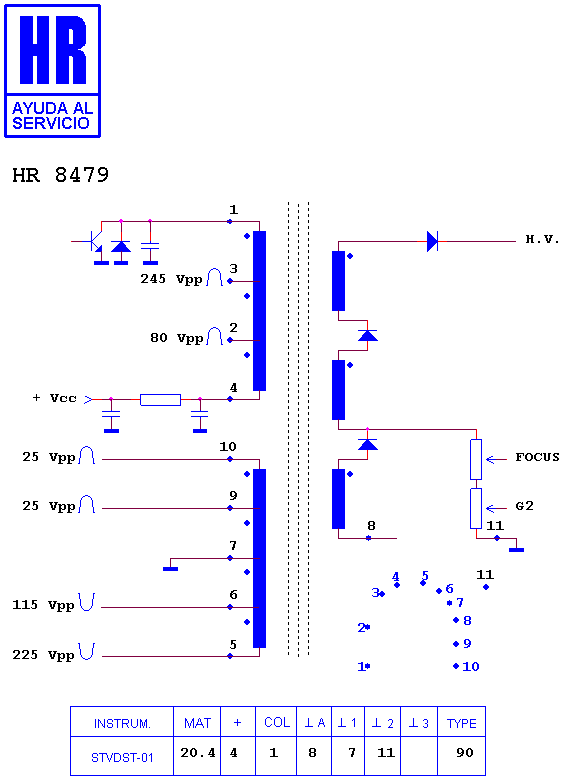 Schematic diagram for HR 8479