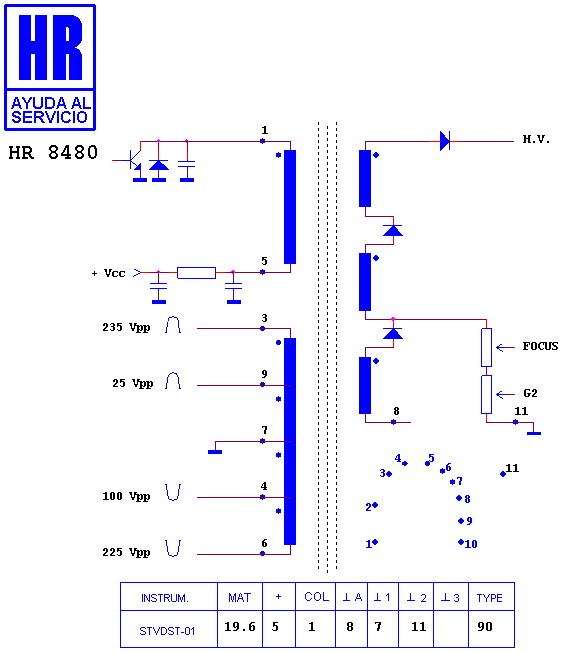Schematic diagram for HR 8480