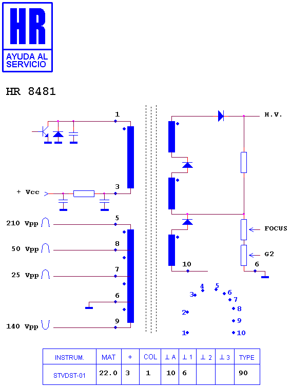 Schematic diagram for HR 8481