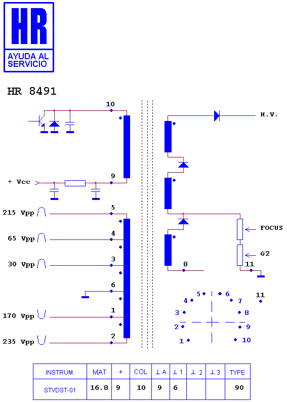 Schematic diagram for HR 8491
