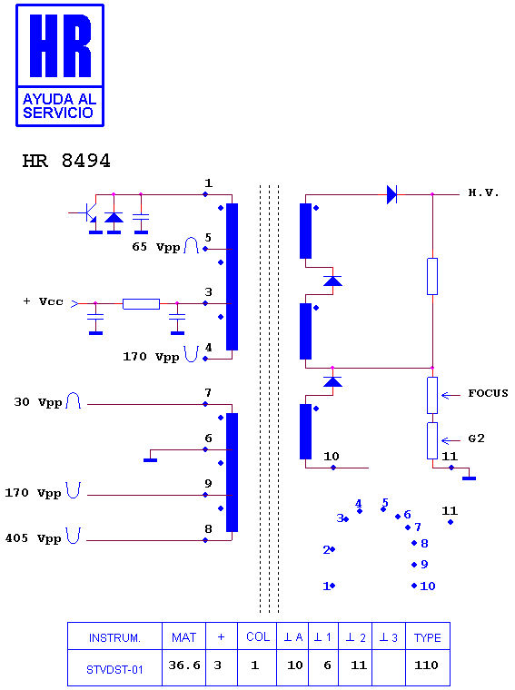 Schematic diagram for HR 8494
