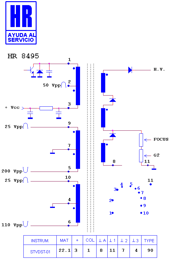 Schematic diagram for HR 8495