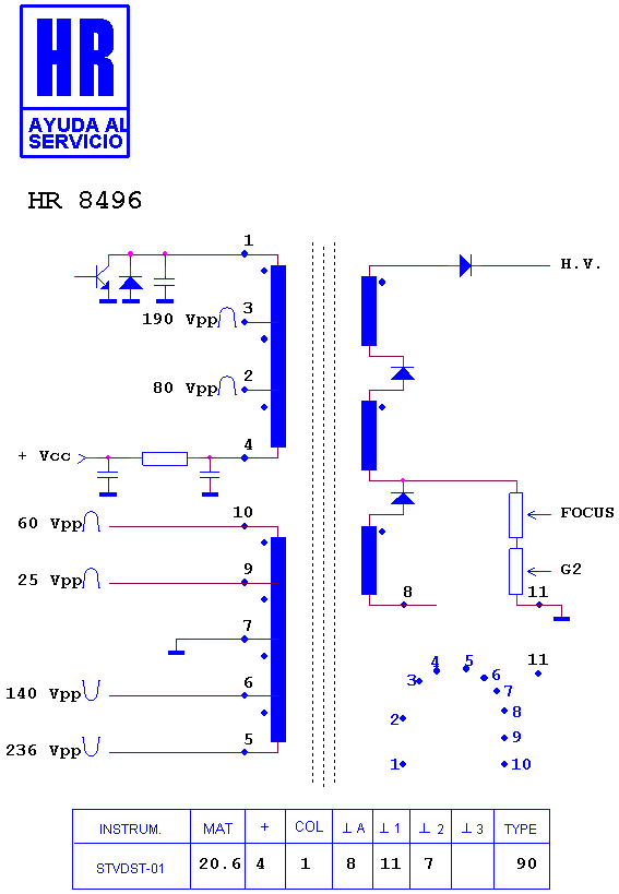 Schematic diagram for HR 8496