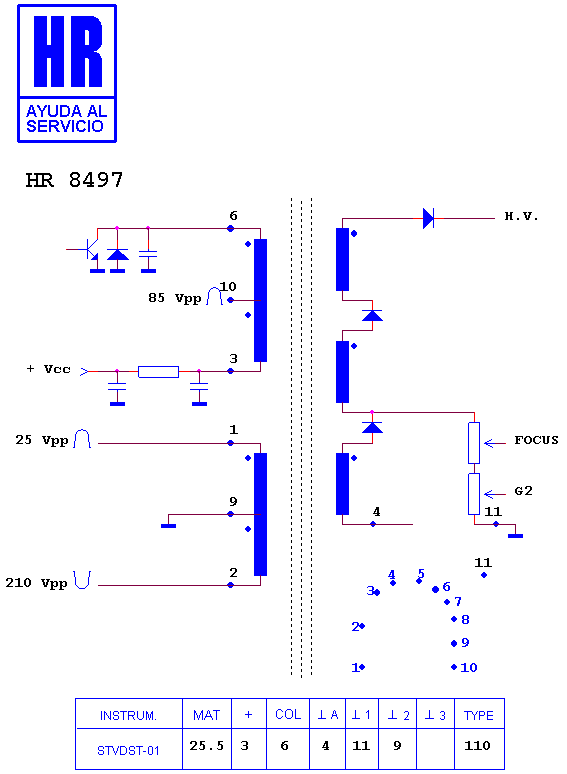 Schematic diagram for HR 8497