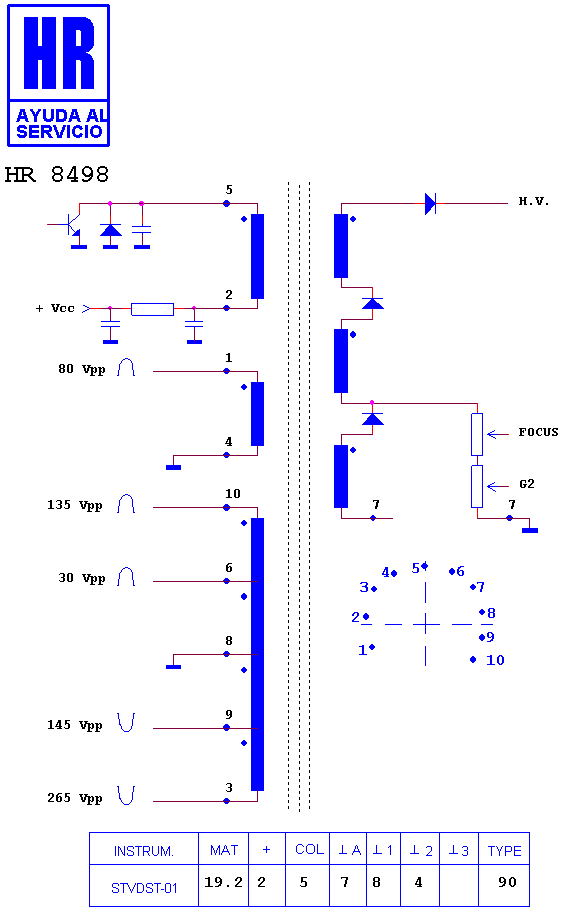 Schematic diagram for HR 8498