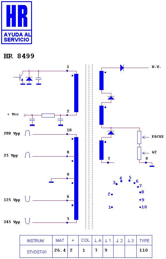 Schematic diagram for HR 8499